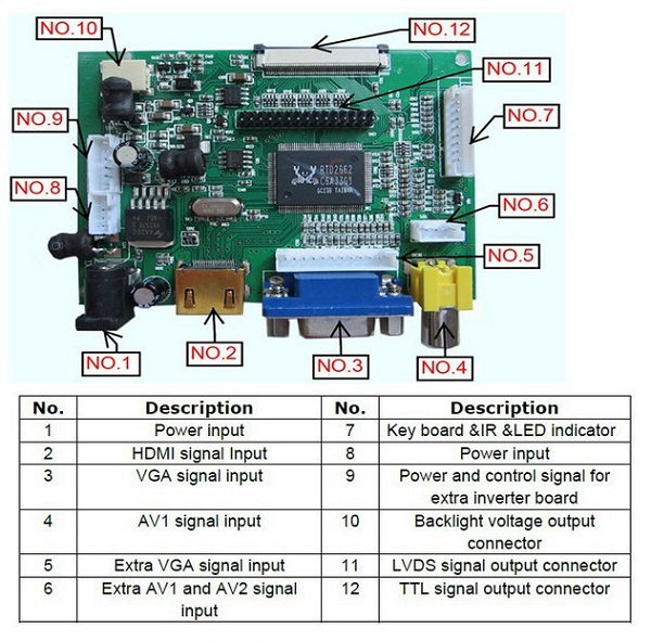 7 Inch 800x480 TFT Display for Raspberry Pi B+ Pcduino Banana Pi.png