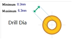 Drill size.jpg