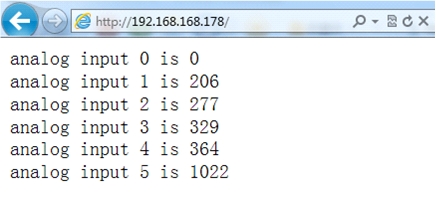 Ethernet Score.jpg