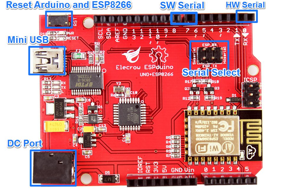 ESPduino interface1.jpg