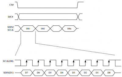 2.9 inch e-Paper Module Three Color-Red Black White 1.png