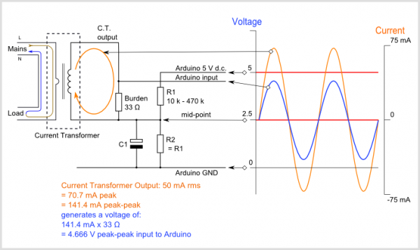 AC Current Sensor-100A hardware2.png