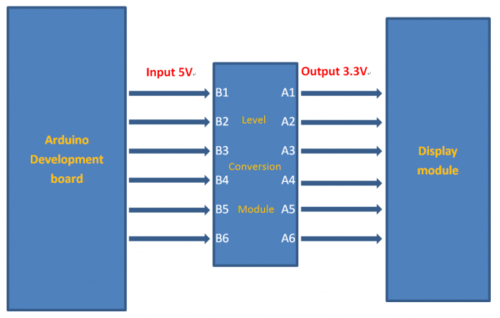 3.5inch SPI Module ILI9488 3.png