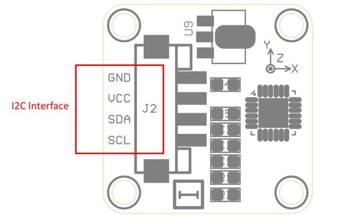 Mpu interface.jpg