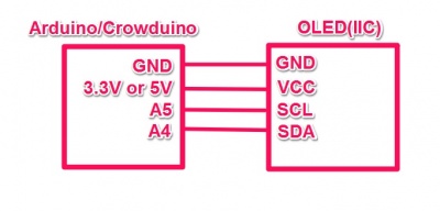Oledhwareconnect1.jpg